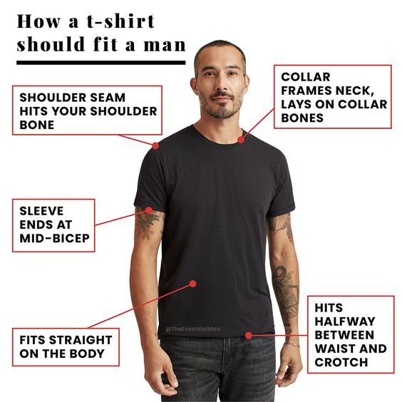 How to Choose the Perfect T-Shirt